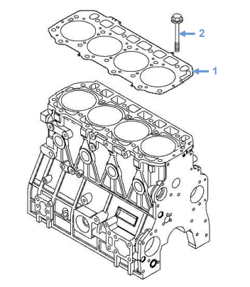 Shire 70 Cylinder Head Gasket